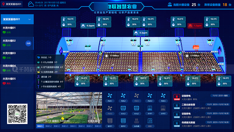 物联网智慧农业大数据平台大屏可视化展示智能农场大棚农田