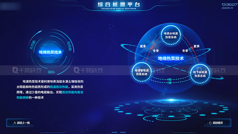 千贊科技-數(shù)字孿生3D可視化