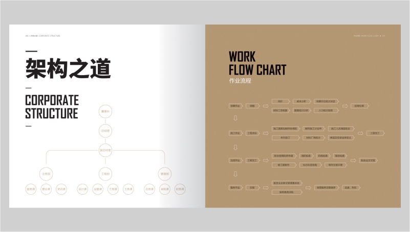 广东泰达熙元工程建设公司画册