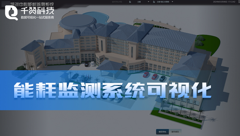 培訓(xùn)中心能耗監(jiān)測系統(tǒng)3D建模三維立體數(shù)據(jù)可視化平臺