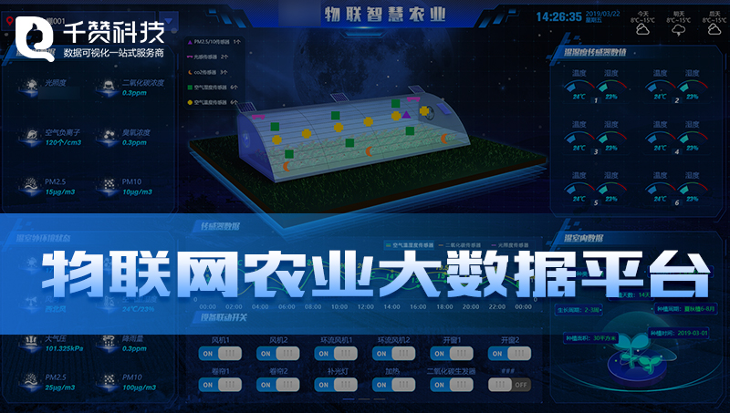 VR工廠三維建模車間生產(chǎn)線設(shè)備建筑3D建模開發(fā)3d可視化