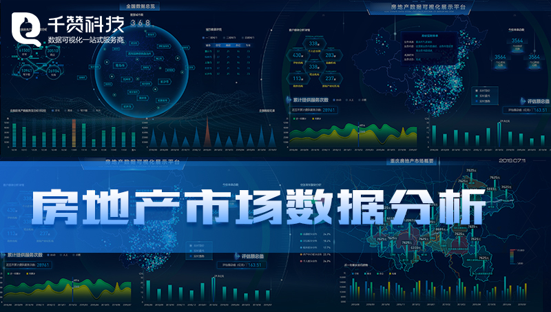 房地產(chǎn)市場數(shù)據(jù)分析業(yè)務(wù)評估發(fā)展趨勢可視化大屏