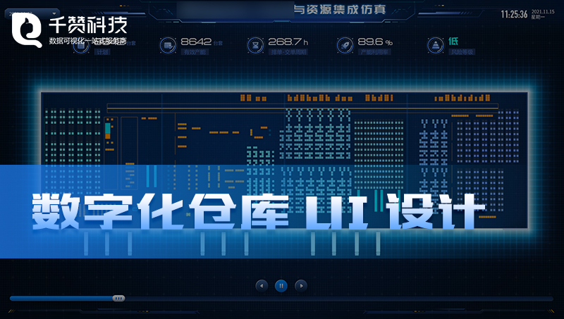 數(shù)字化倉(cāng)庫(kù)UI設(shè)計(jì)3D建模智慧倉(cāng)庫(kù)數(shù)據(jù)可視化管理大屏