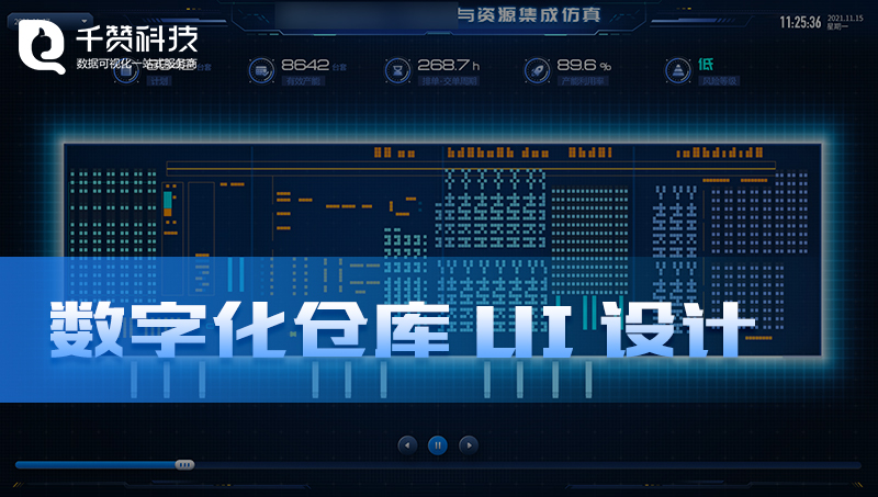 数字化仓库UI设计3D建模智慧仓库数据可视化管理大屏