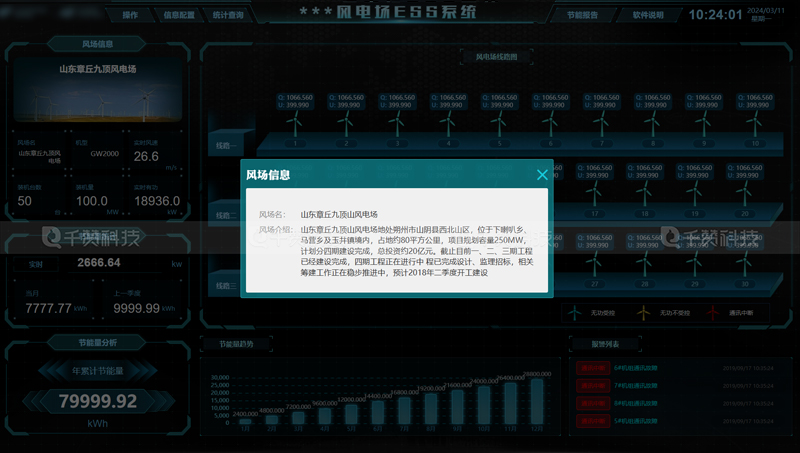 风电场节能风力发电监管ESS系统数据可视化平台