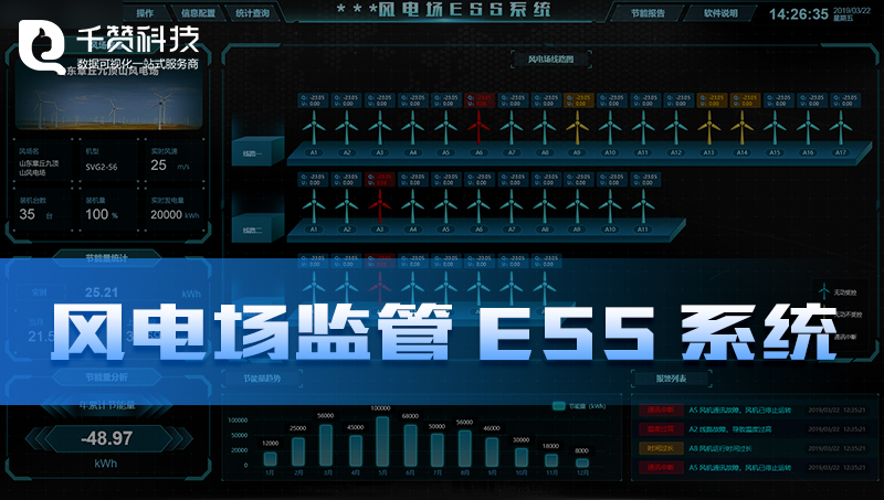 風(fēng)電場節(jié)能風(fēng)力發(fā)電監(jiān)管ESS系統(tǒng)數(shù)據(jù)可視化平臺