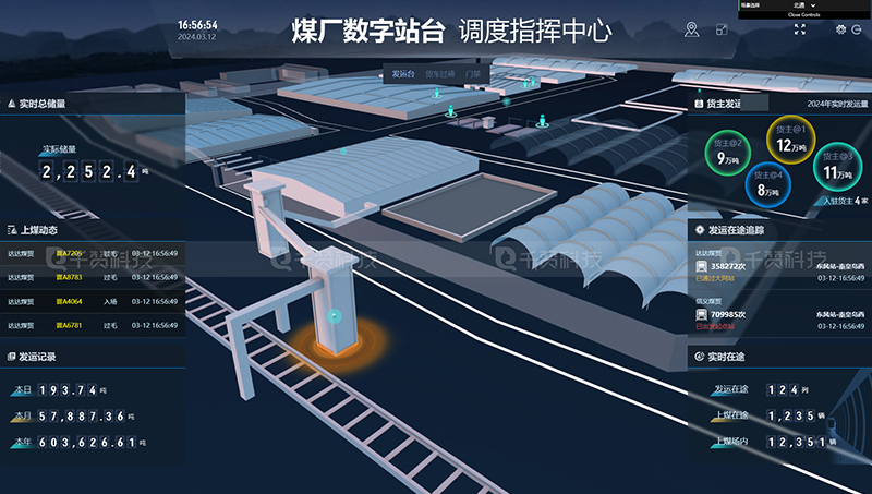 千赞科技-数字孪生3D可视化