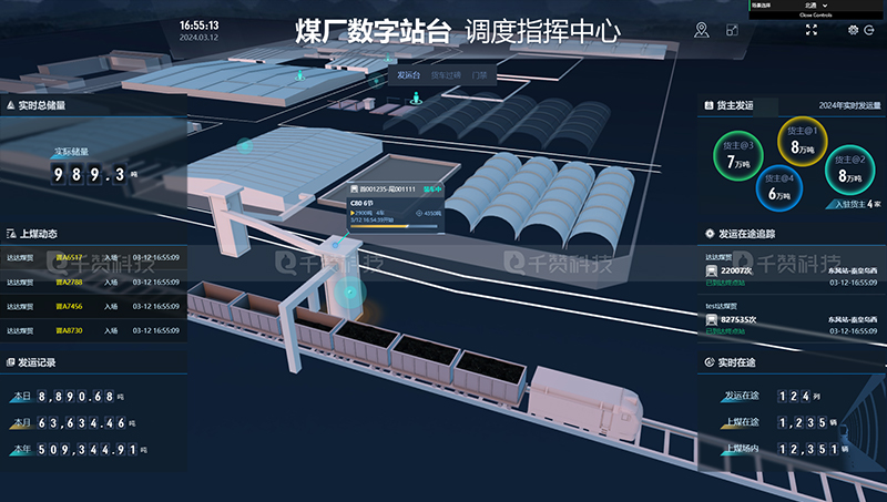 千赞科技-数字孪生3D可视化