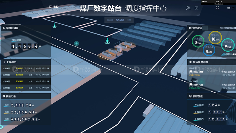 千赞科技-数字孪生3D可视化