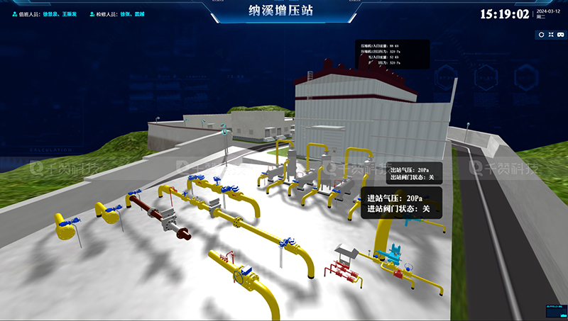 3D建模增压站数字孪生VR虚拟现实数据可视化大屏展示开发