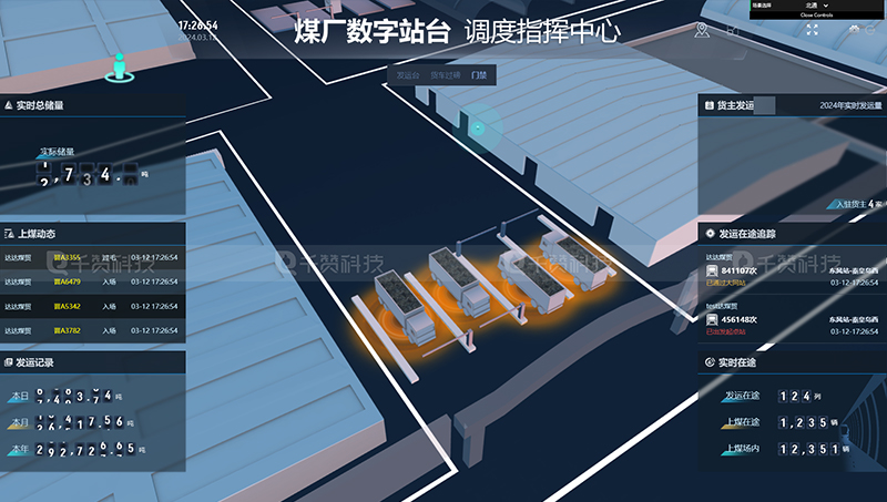 千赞科技-数字孪生3D可视化