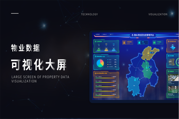 物业数据可视化大屏PC软件<hl>ui</hl><hl>设计</hl>应用<hl>ui</hl><hl>设计</hl>