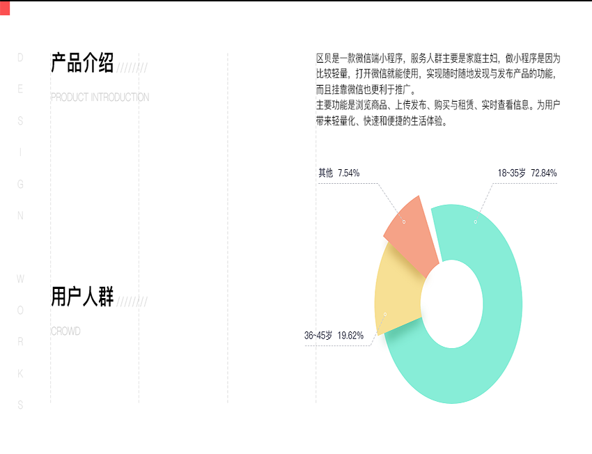 優(yōu)懇設(shè)計(jì)-15年誠信店