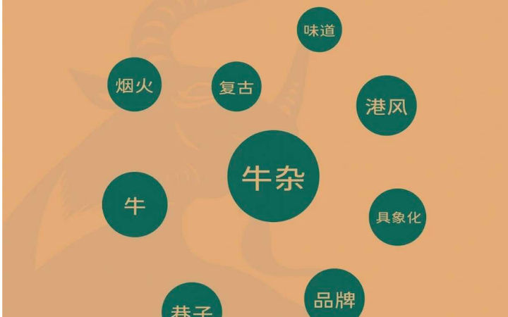 趙文倩