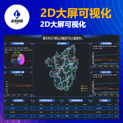 2D可視化大屏展示UI模版
