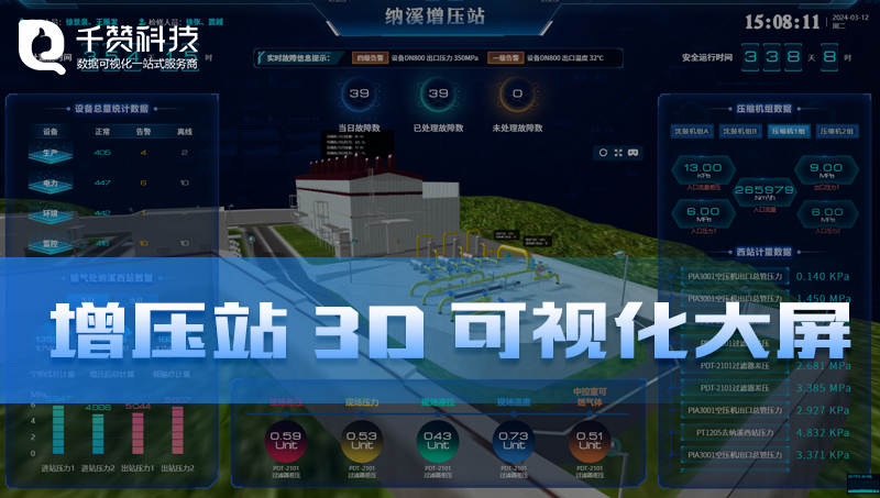 3D<hl>建模</hl>增壓站數(shù)字孿生<hl>VR</hl>虛擬現(xiàn)實(shí)數(shù)據(jù)可視化大屏展示開(kāi)發(fā)