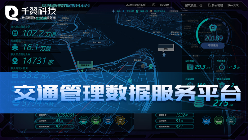 重庆交通管理智慧城市大数据可视化服务平台