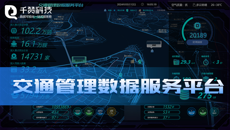重慶交通管理智慧城市大數(shù)據(jù)可視化服務(wù)平臺