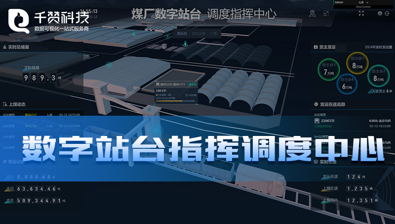 數(shù)字站臺(tái)調(diào)度指揮中心煤炭站臺(tái)建模數(shù)據(jù)可視化展示