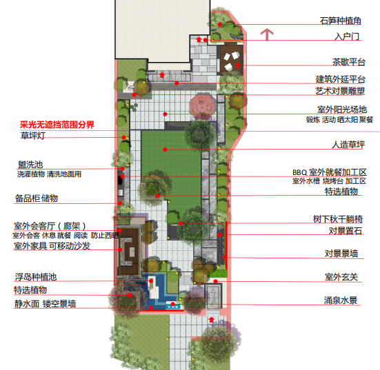 庭院设计现代风格设计