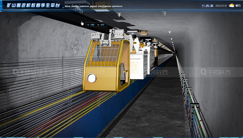 千赞科技-数字孪生3D可视化