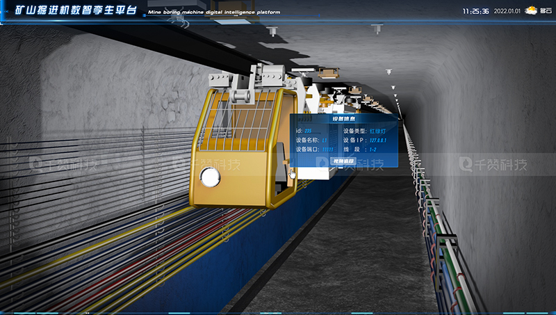 千赞科技-数字孪生3D可视化