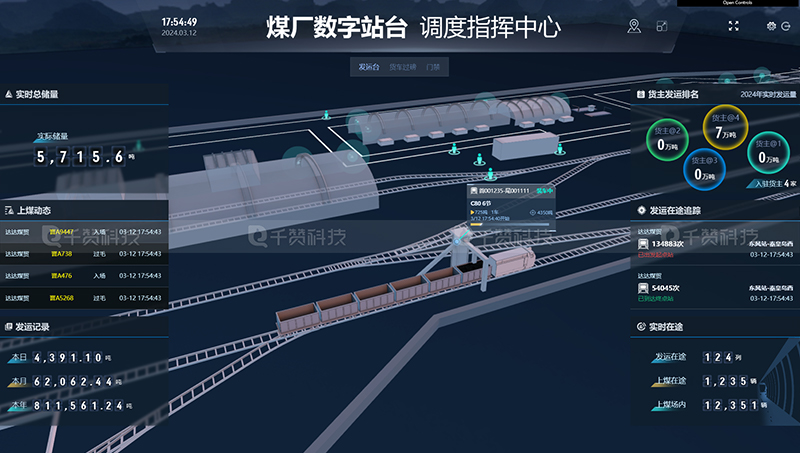千赞科技-数字孪生3D可视化