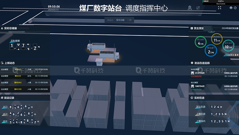 千赞科技-数字孪生3D可视化