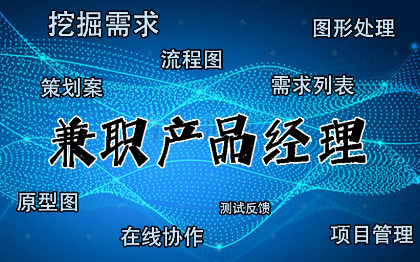 <hl>產(chǎn)品</hl>經(jīng)理/<hl>策劃</hl>：<hl>策劃</hl>案、流程圖、原型圖等內(nèi)容編寫