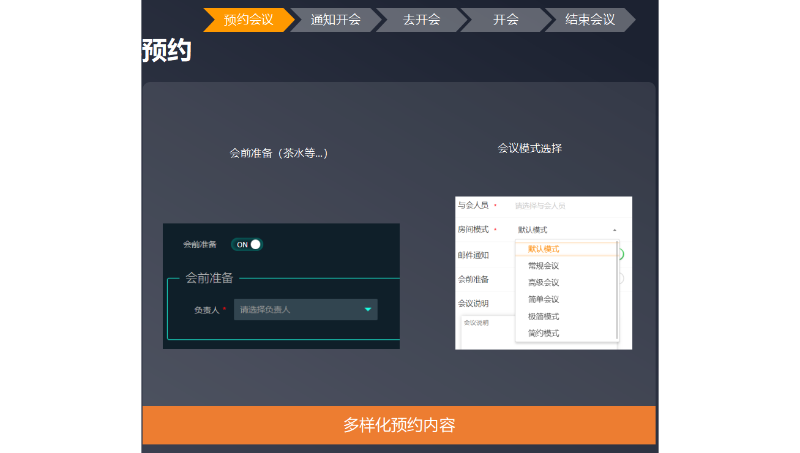 智能會(huì)務(wù)管理系統(tǒng)軟件