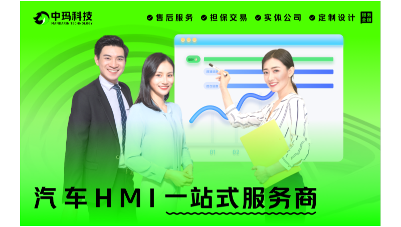 一汽奔騰｜定制化體驗(yàn)創(chuàng)新方案