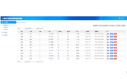 网站开发（项目管理、进销存管理、人事管理等）