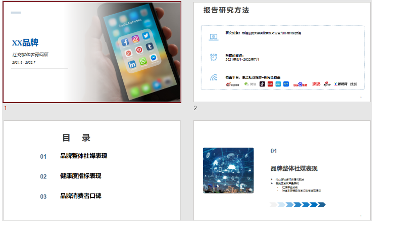 知名品牌社媒大數(shù)據(jù)分析