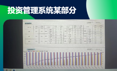 中國(guó)中鐵投資管理系統(tǒng)