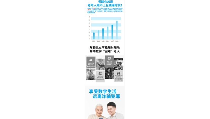 為老年人撫平“數(shù)字”鴻溝