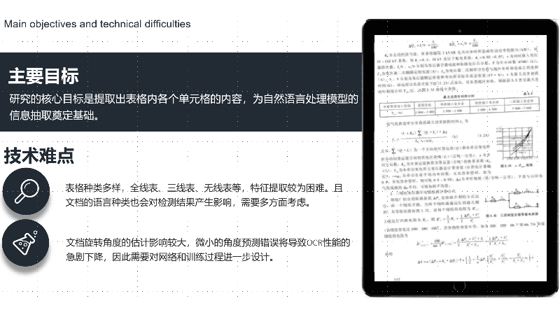 文檔質(zhì)量恢復和旋轉(zhuǎn)表格和專利圖片檢測。