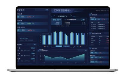 區(qū)隊(duì)--班組管理系統(tǒng)