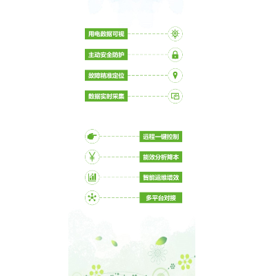 智慧用電平臺(tái)使用電更智能，更安全，更節(jié)能