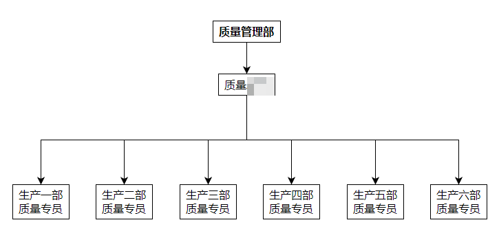 RW-20230508-01YBZX