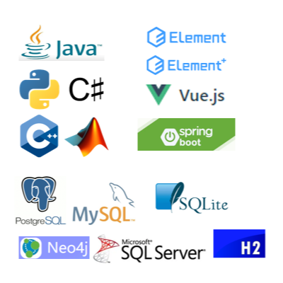 Java网页前后端开发；C/C++/Matlab算法实现