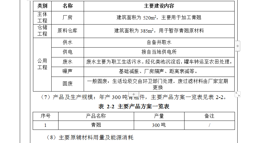 企业环境评估建设项目环评报告书表编制环境影响评估撰写