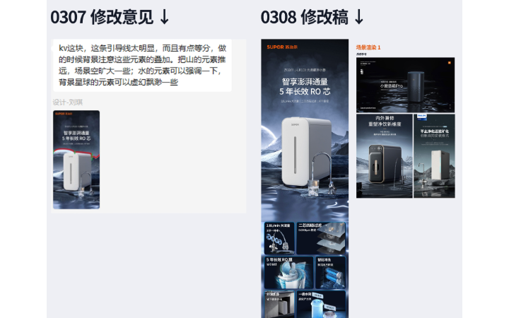 王樂康