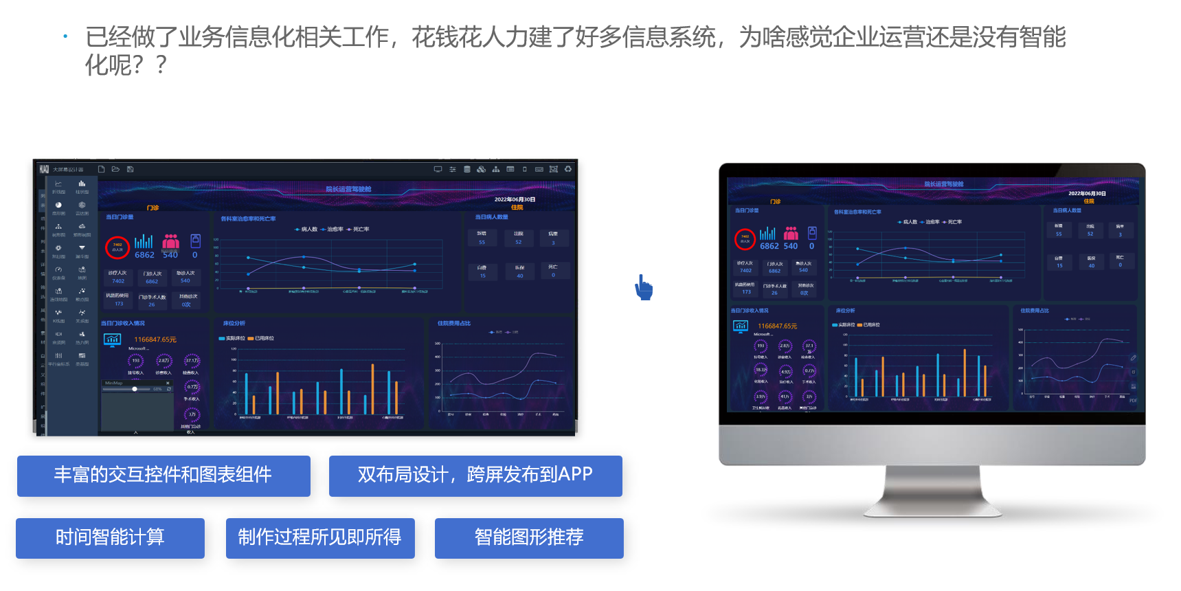 企业数字化转型数据驱动决策