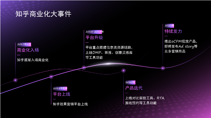 鯨起平面設計