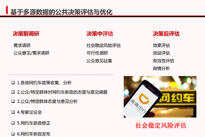 博数政通