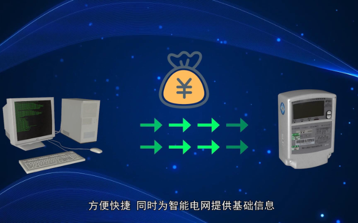 晨芝影視傳媒--十年實體店