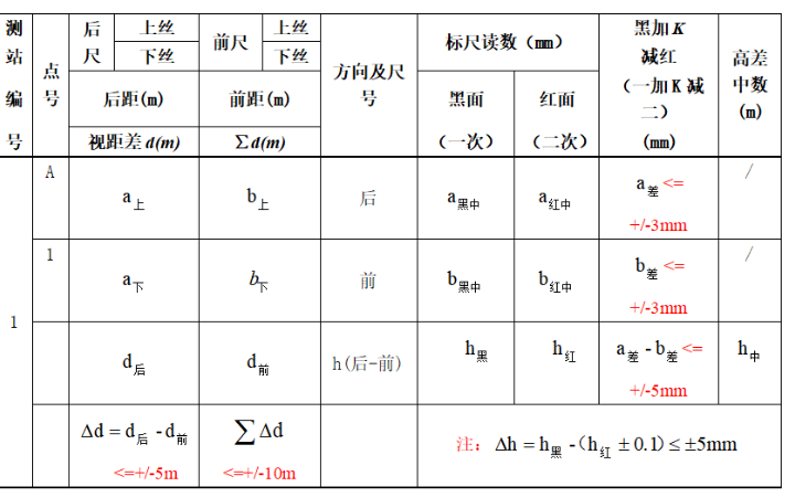 郝振萱