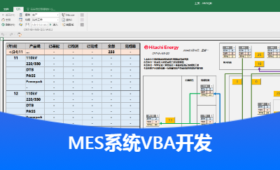 MES平臺(tái)VBA軟件開發(fā)系統(tǒng)兼容性