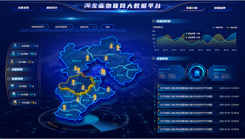 智慧乡村农业监控指挥中心