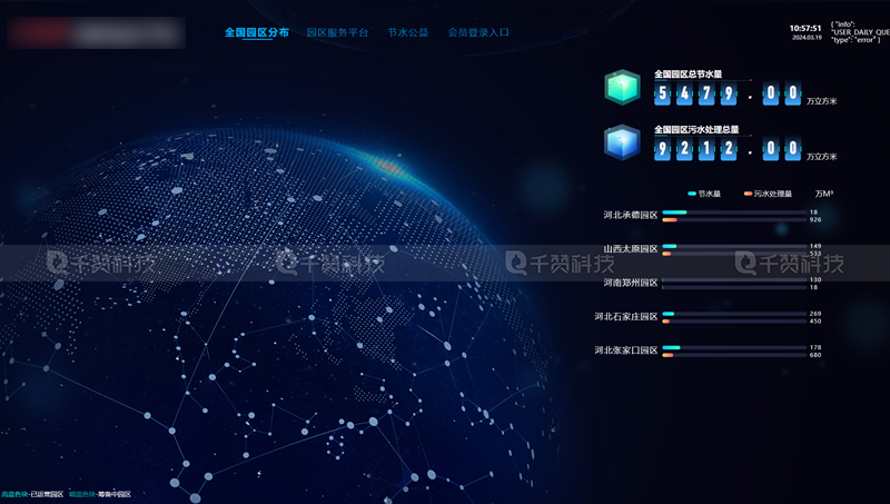 千赞科技-数字孪生3D可视化